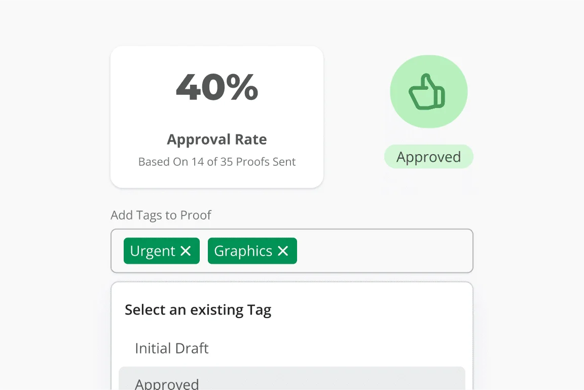 Organized proof dashboard showing tags, custom fields, and status tracking